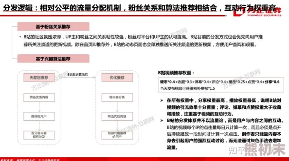 2023b站推广大全：前所未有的全新策略引发平台流量飙升，内容创作者争相效仿！