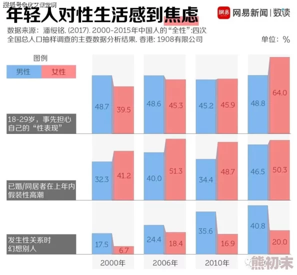 沈阳49岁老阿姨叫的没谁了吗？揭示城市青年生活压力与社会交往现状的深层次问题