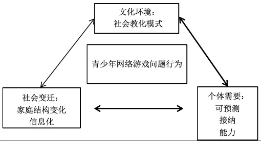 执剑之刻料理系统深度解析：试做与制作的具体差别及影响介绍