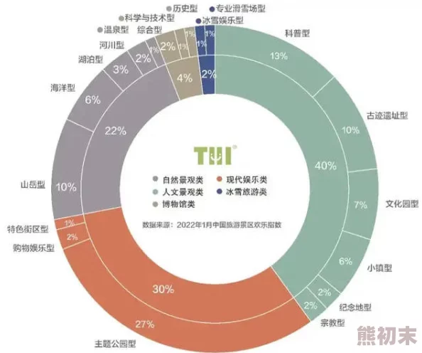 仙踪林无码成人片：分析其在现代成人娱乐行业中的影响与受众群体的变化