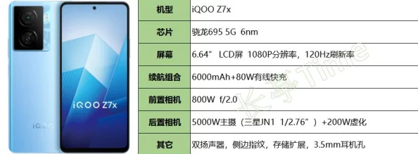 X7X7x7X7X暴躁2023：全新动态发布，揭示未来科技趋势与市场变化的深度分析与展望