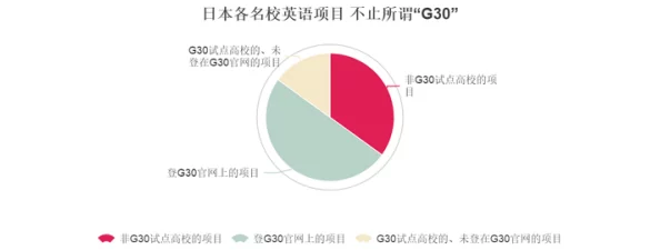 日本一级二级三级中文教育最新动态：政策调整与课程改革推动语言学习新趋势，促进文化交流与理解