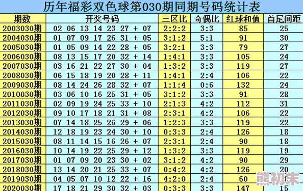 深爱激动情一区二区三区：网友们纷纷表示，这首歌深刻触动了他们的内心，旋律与歌词完美结合，让人感同身受