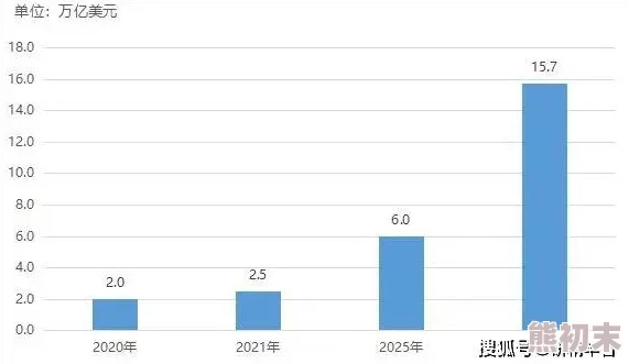 日韩免费高清一级毛片久久：最新动态分析与行业趋势，探讨其在市场中的影响力及未来发展方向