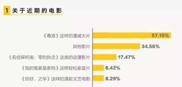 大片性播放器：网友热议其便捷性与内容丰富度，认为是观影新选择，但也对版权问题表示担忧