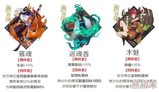 阴阳师手游斗技新版本前瞻：式神强度猜想，哪个冷门式神将强势崛起？