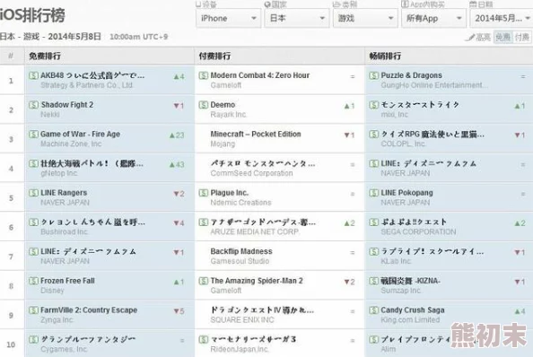 日本精品视频在线：最新动态揭示了该平台在内容更新和用户体验方面的显著提升，吸引了更多观众的关注与参与